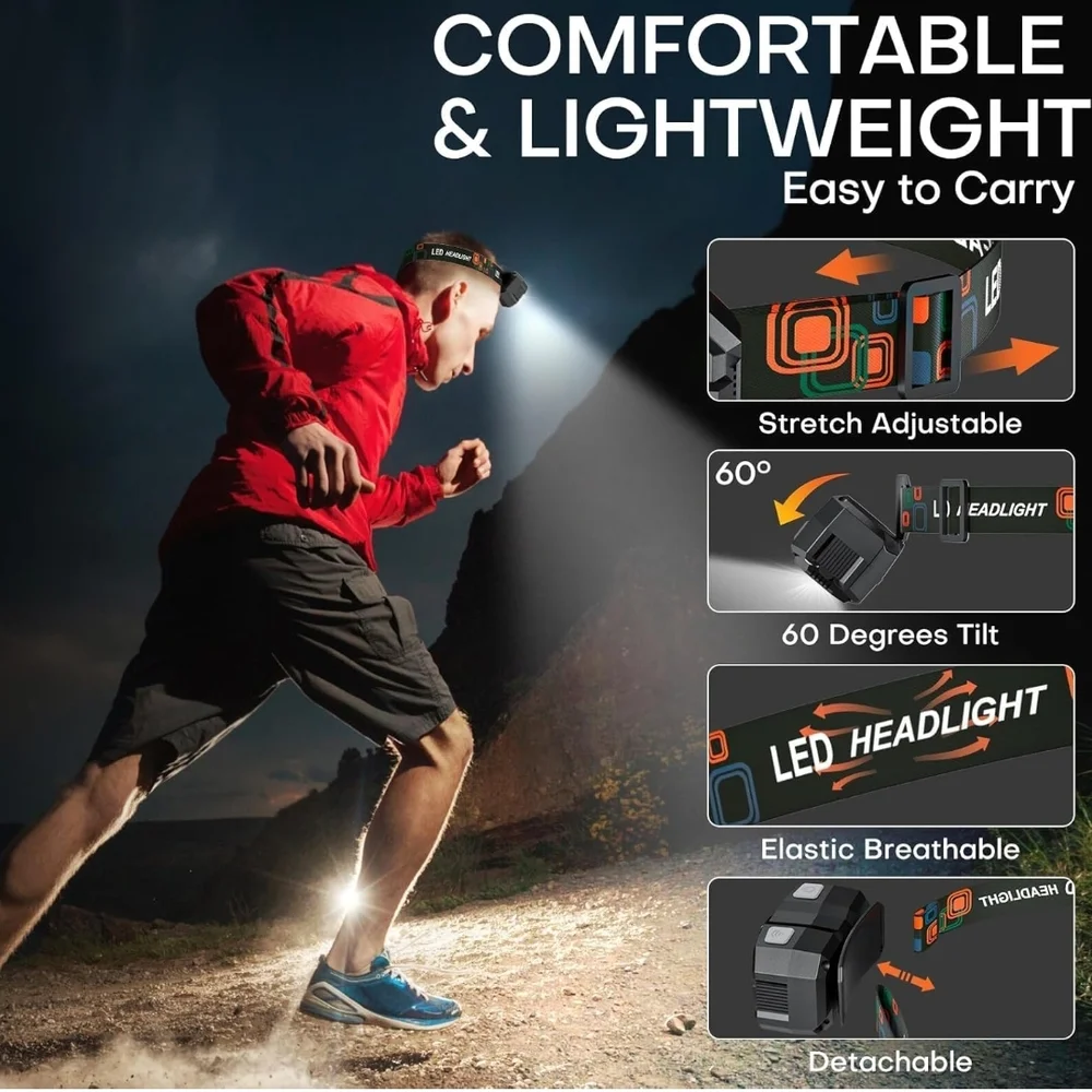 3 LED Headlamp with USB Charging